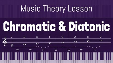 diatonic meaning in music: A journey through harmony and melody