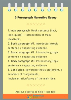 how many paragraphs is a narrative essay? A narrative essay typically consists of five paragraphs, which can be further expanded to more than five depending on the complexity and length of the story being told.