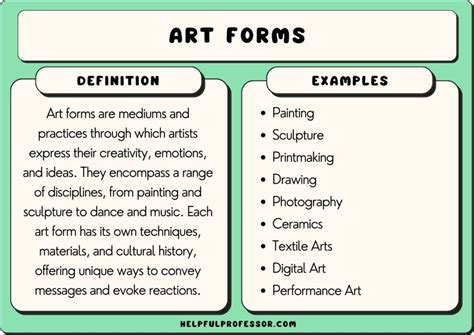 Media Art Definition and Its Multifaceted Expression